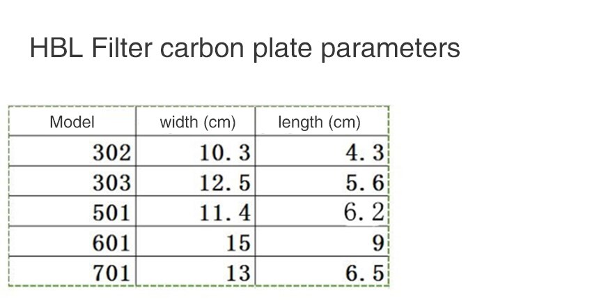 Tấm Lọc Carbon Thay Thế Dành Cho HBL HBL301 HBL302 HBL303 HBL402 HBL403 HBL501 HBL601 HBL701