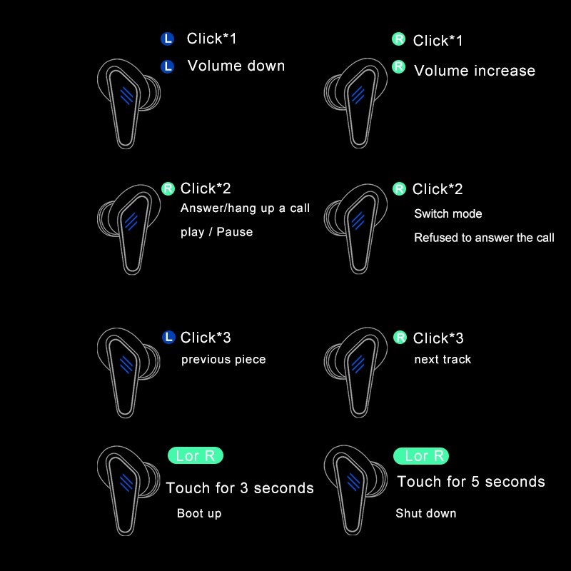 Tai nghe Bluetooth Gaming 5.1 Tai nghe không dây Âm trầm đầy đủ Loại bỏ tiếng ồn HiFi Stereo