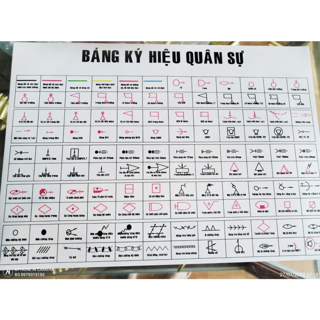 Bút thước chỉ huy tham mưu vẽ kỹ thuật, bản đồ, bút chỉ bảng, thước tam giác, bảng ký hiệu QS