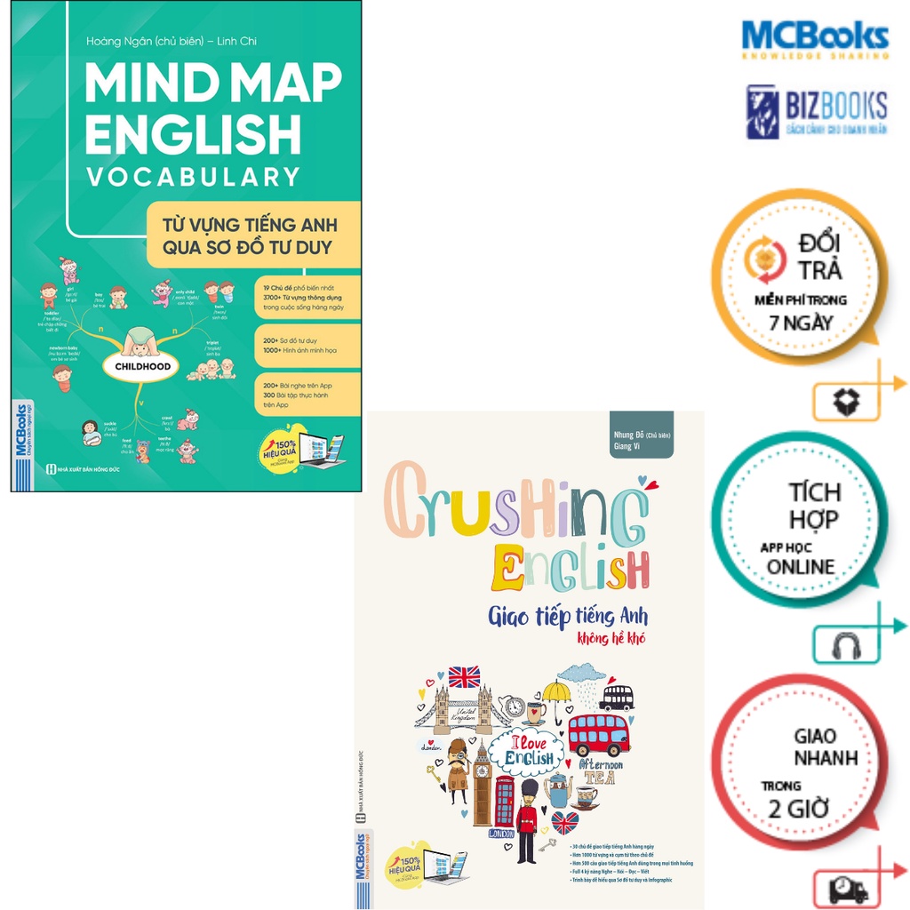 Sách - Combo Luyện Giao Tiếp Tiếng Anh Kèm Từ Vựng - Crushing English và Mind Map English Vocabulary Mcbooks
