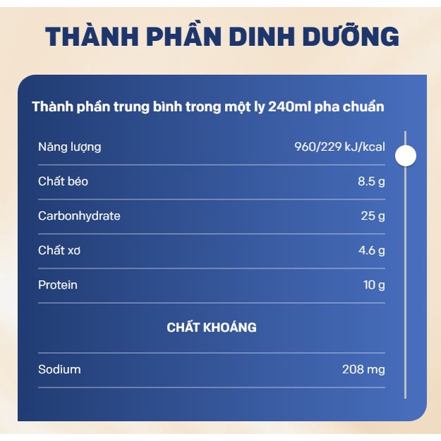 Sữa FontActiv Diabest (Tây Ban Nha) sữa bổ sung dinh dưỡng cho người tiểu đường, đái tháo đường, người lớn béo phì