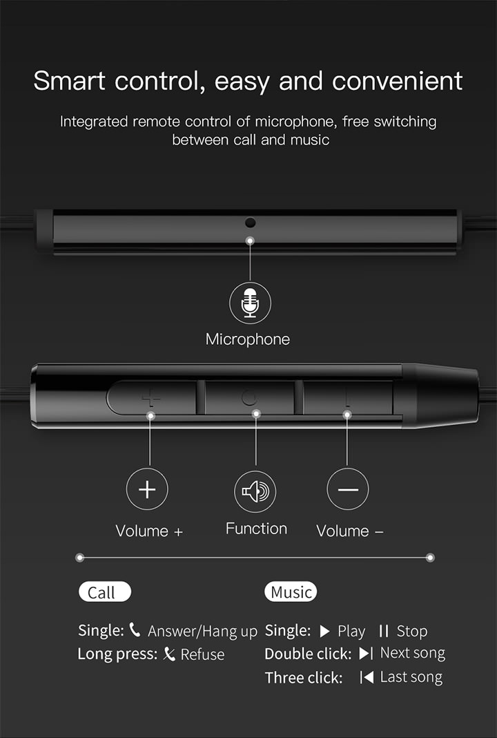 Tai Nghe Baseus Có Dây Thiết Kế Mic Jack Cắm 3.5mm