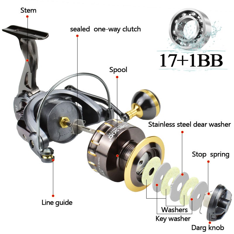 Máy Câu Cá Bằng Thép Không Gỉ Cnc 2020 5.0: 1 / 4.7: 1