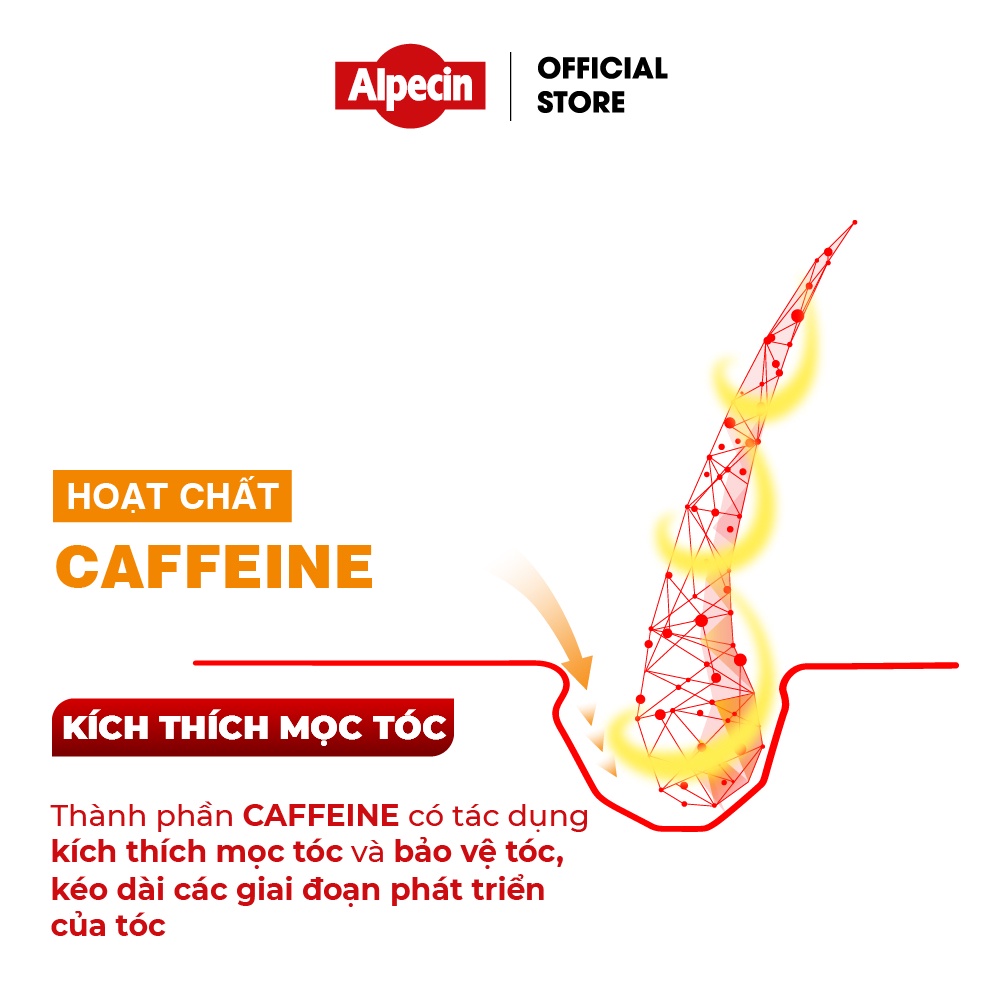 (Hàng tặng không bán) Dưỡng chất ngăn rụng tóc kích thích mọc tóc Caffeine Alpecin Liquid 75ml Mini size