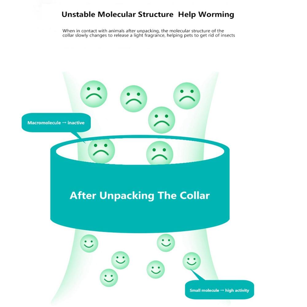 Vòng Đeo Cổ Đuổi Muỗi Cho Thú Cưng