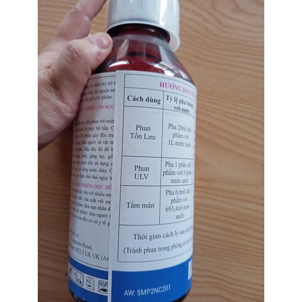 THUỐC DIỆT MUỖI PERMETHRIN 50EC  MAP PACIFIC 1 lit