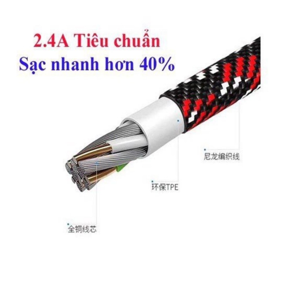 Dây Sạc Iphone,Samsung,Type C,Dây Dù Sạc Nhanh 2.4A Chiều Dài 1M Hàng Zin Chính Hãng Bảo Hành 12 Tháng 1 Đổi 1