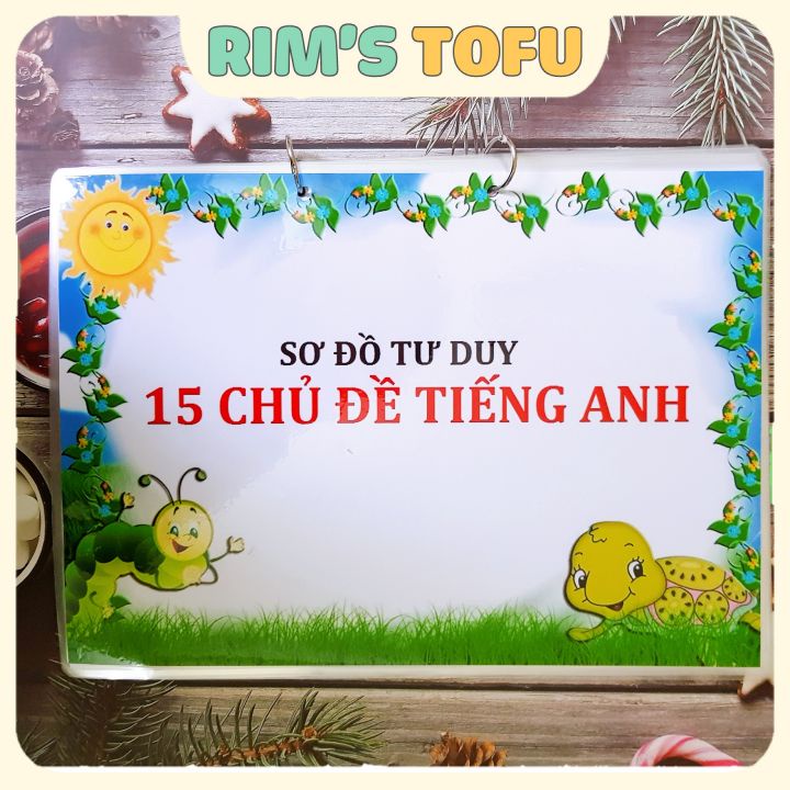HỌC LIỆU Sơ đồ tư duy Mind map Kèm file nghe, bé học Tiếng Anh qua sơ đồ tư duy