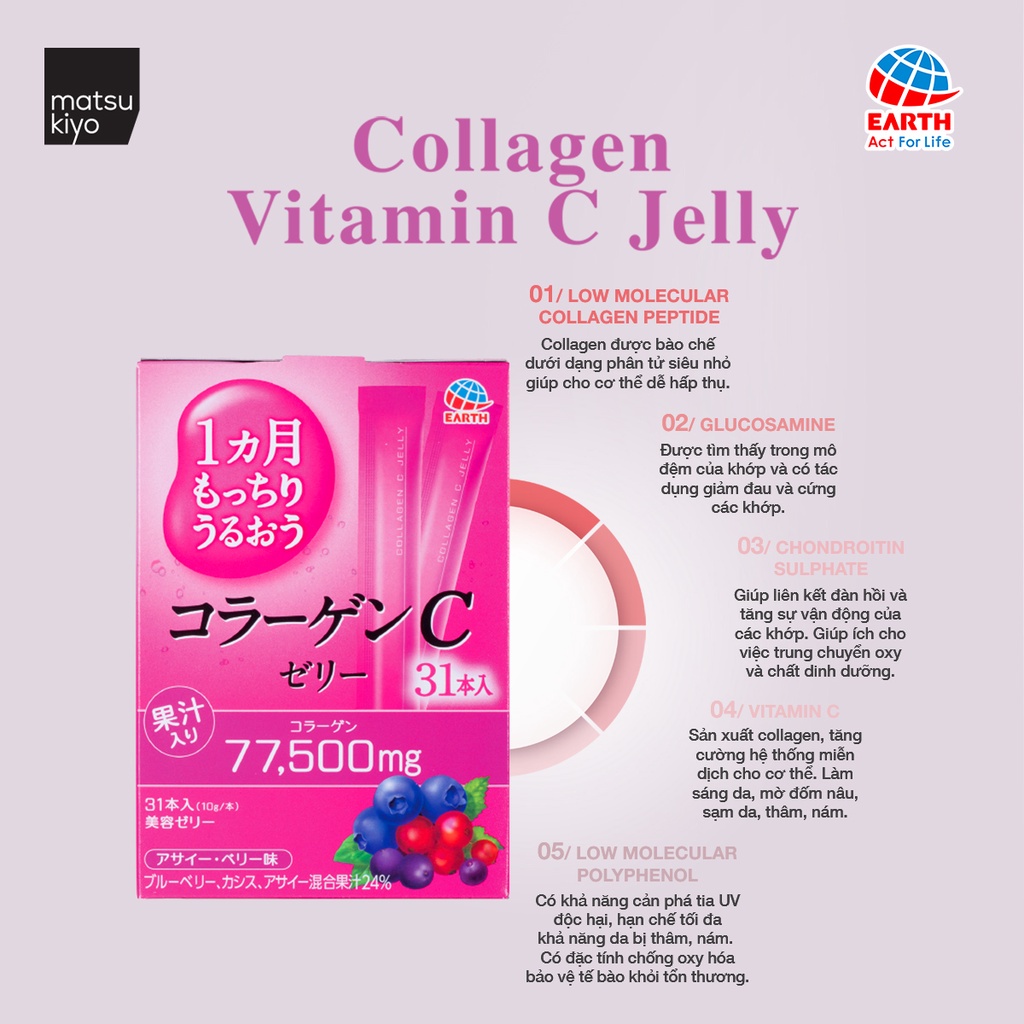 Thạch collagen vitamin C vị việt quất và quả mọng Earth matsukiyo 31 gói