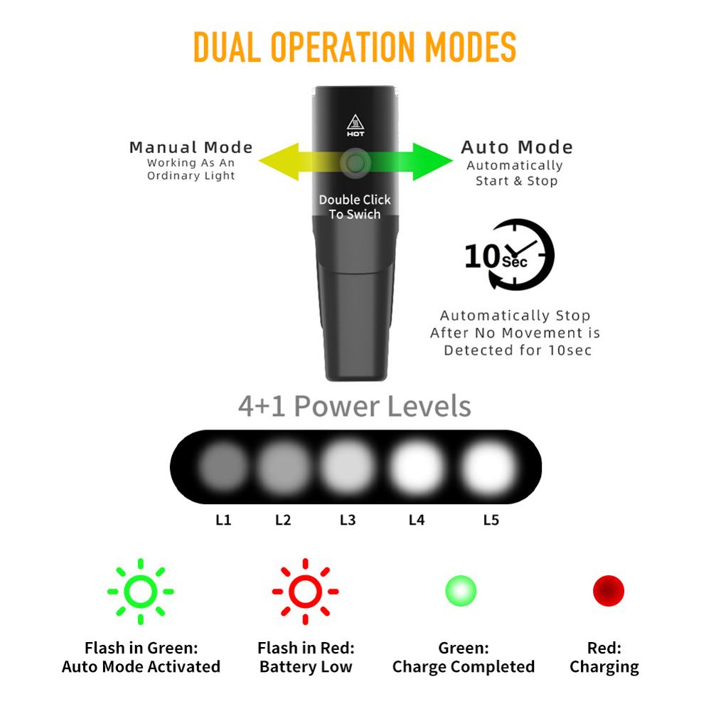 Đèn pha thông minh ánh sáng mới XOSS Enfitnix Navi800 USB có thể sạc lại Road Mountain