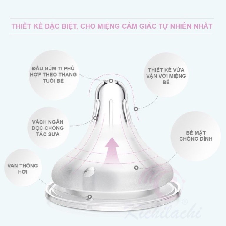 Bình sữa PPSU cổ rộng cao cấp cảm ứng nhiệt 240ml KICHILACHI KICHI an toàn cho bé