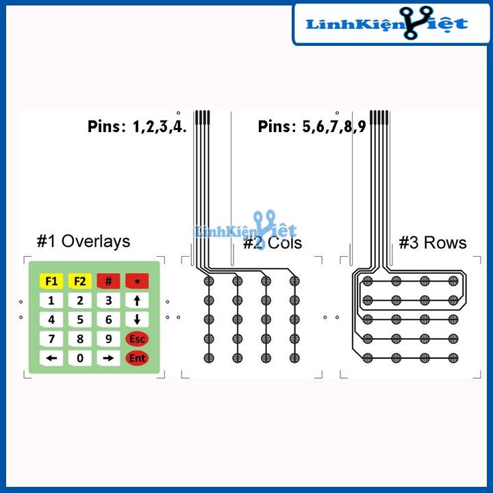 Bàn Phím Ma Trận 5x4