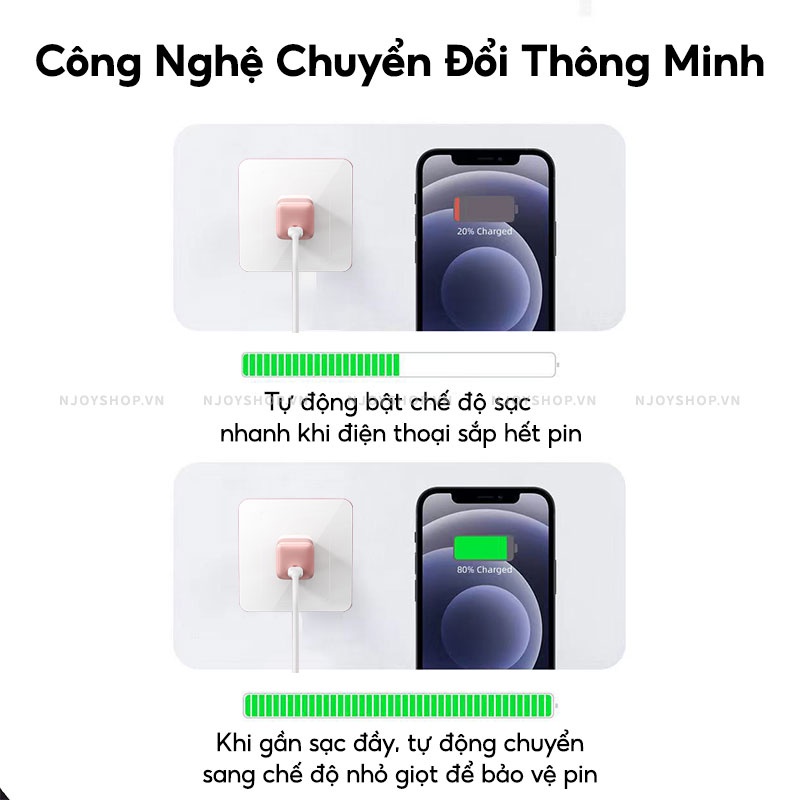 Củ Sạc Nhanh Anker 20w Nano Power Port Iii A2633 One Piece Cổng Type C Ip 13 Pro Max 12 Pro Max 11 Njoyshop