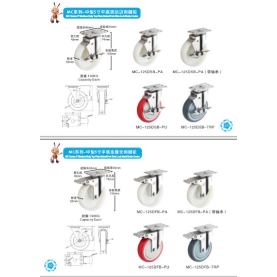 Bánh xe PU inox 304 PSK CASTER