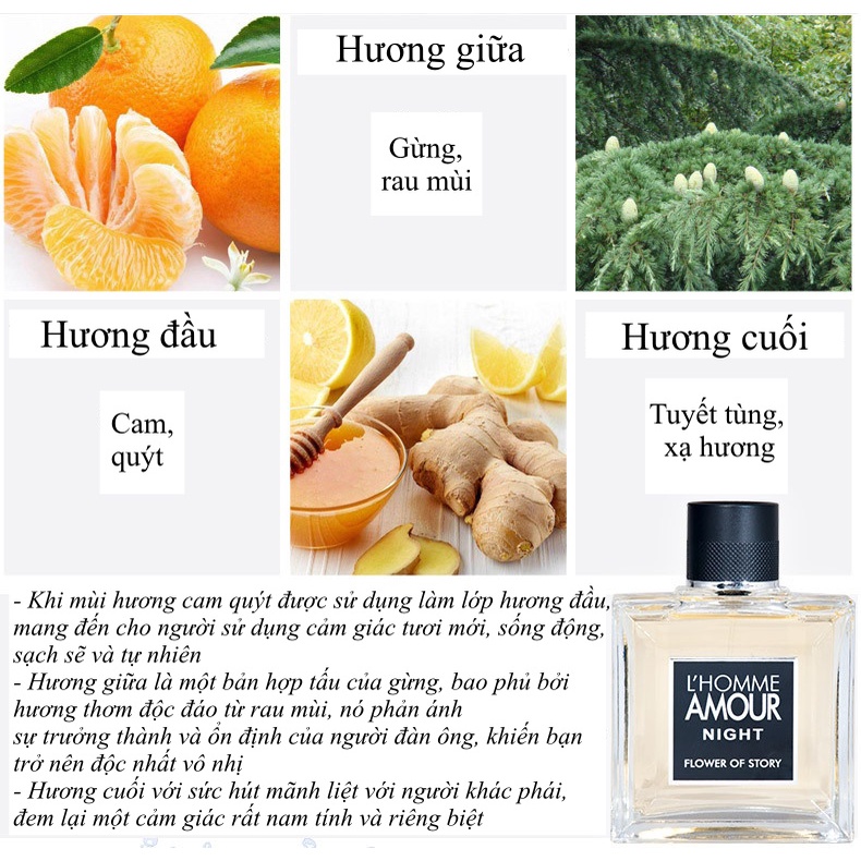 Nước hoa nam thơm lâu quyến rũ L'HOMME hương thơm tươi mát nam tính, mủi nhẹ nhàng, gợi cảm dạng xịt 100ml DNP009