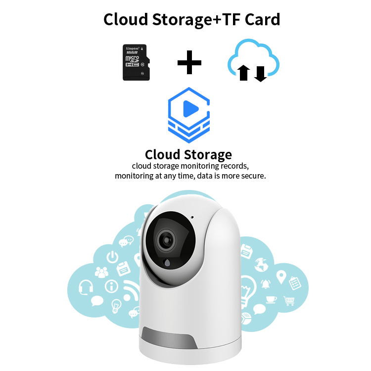 EVKVO - Theo dõi tự động -Tuya Smart Life APP FHD 3MP WIFI Camera quan sát Rotate Wireless PTZ IP Camera CCTV Mini WIFI Camera Motion Detection Alarm