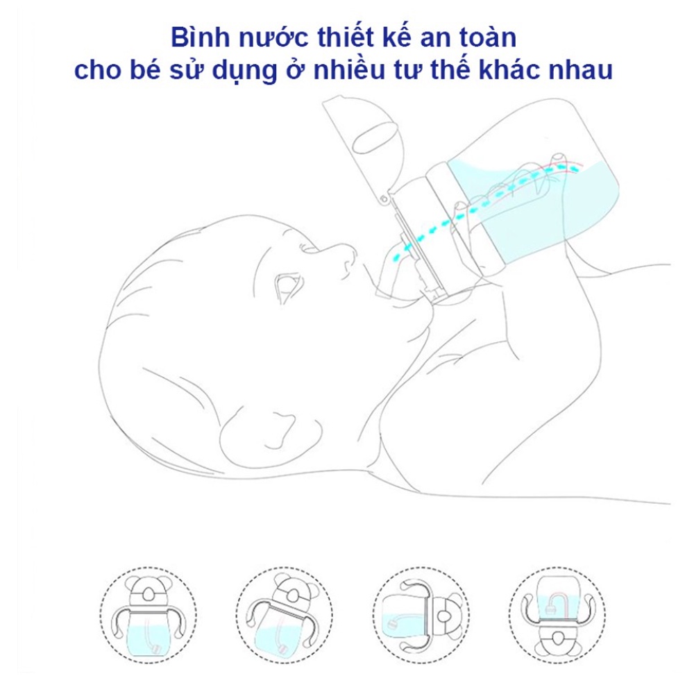 Bình uống nước cho bé Goki Dino INOCHI, bình tập uống có ống hút 470ml - Monnie Kids