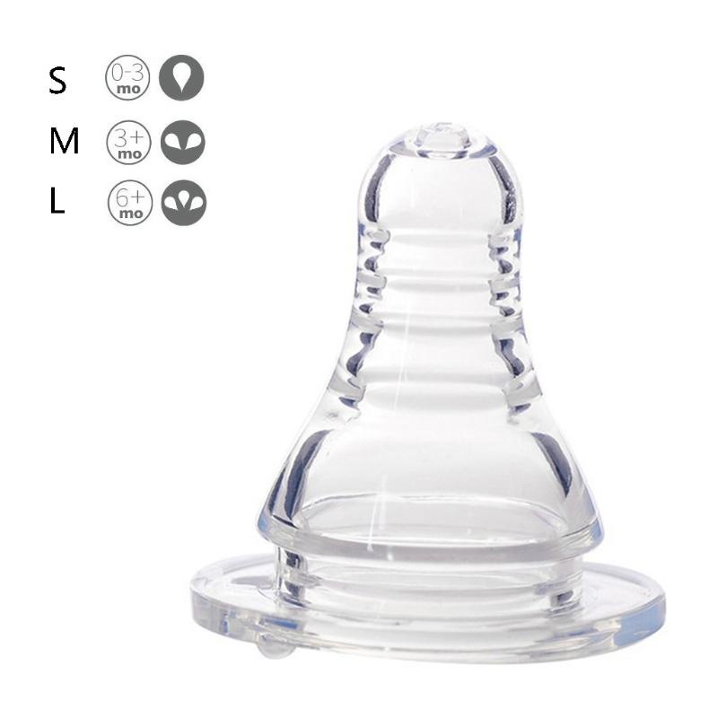 Núm Ti Giả Bằng Silicone Size Tiêu Chuẩn Size S/M/L Dành Cho Em Bé