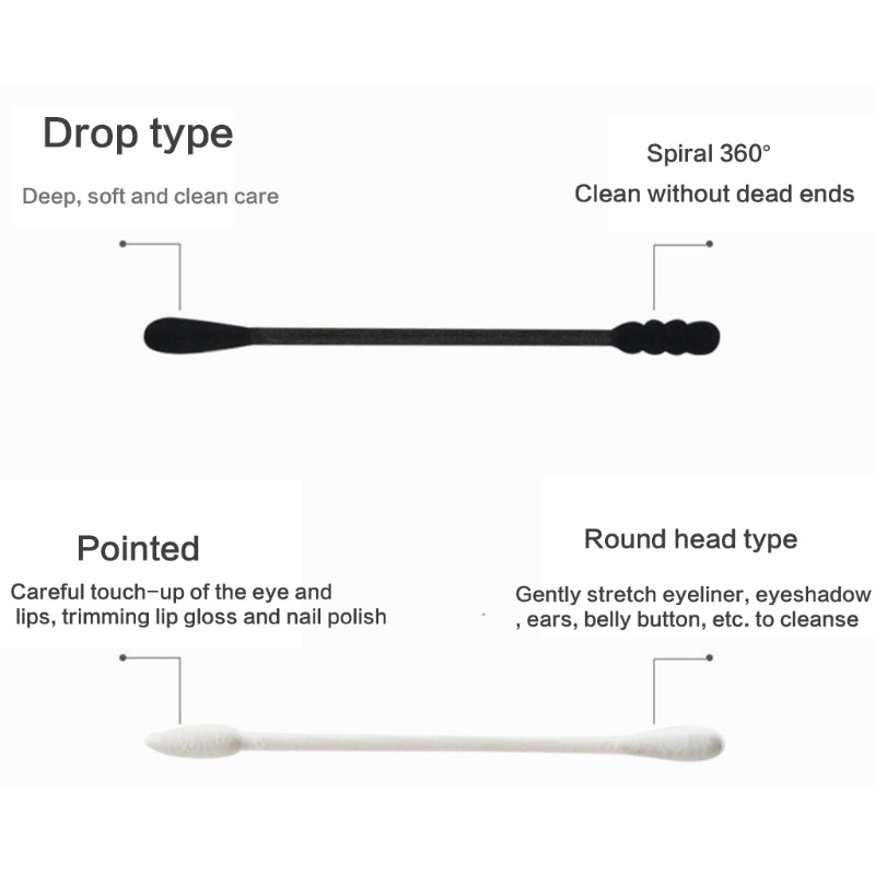 Set 200 Tăm Bông Cotton Hai Đầu Có Tay Cầm Dùng Để Vệ Sinh Tai / Bụi Bẩn