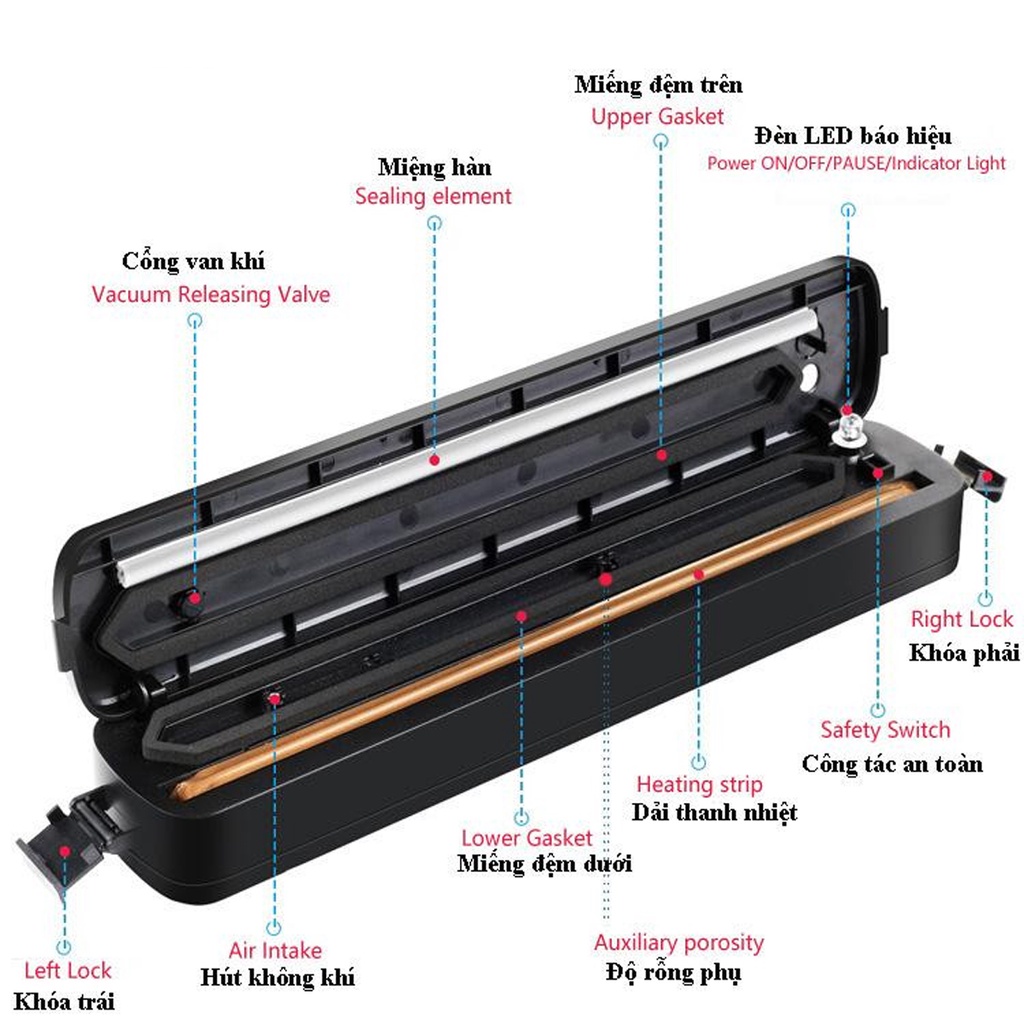 [Tặng kèm 10 túi] Máy hút chân không mini, túi đựng thực phẩm ,gọn nhẹ, dễ sử dụng, công suất 160W, lực hút mạnh