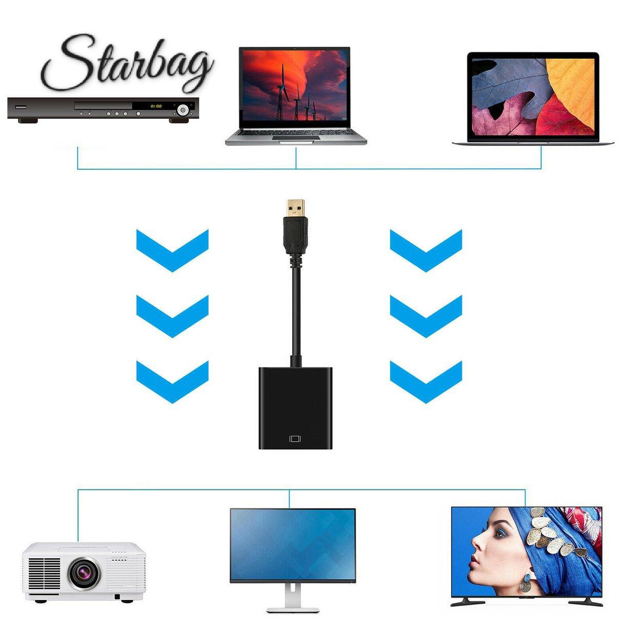 Bộ Chuyển Đổi Âm Thanh Hình Ảnh Từ Usb 3.0 Sang Hdmi | BigBuy360 - bigbuy360.vn
