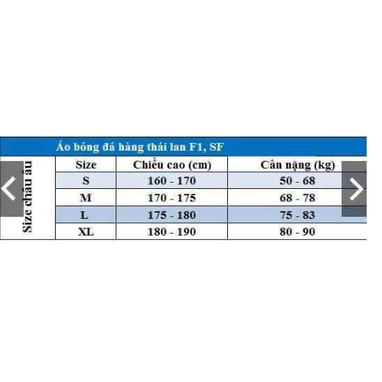 [BẢN PLAYER] Áo bóng đá ManU trắng xanh mùa giải mới 2020 trắng Player sân kháchThái cao cấp