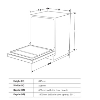 Máy rửa chén bát Fagor 3LVF-61S