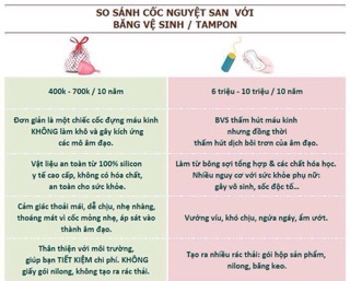 Cốc nguyệt san Be'Cup