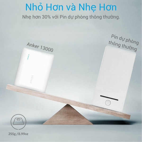 Pin dự phòng Anker PowerCore 13000 mAh - A1215