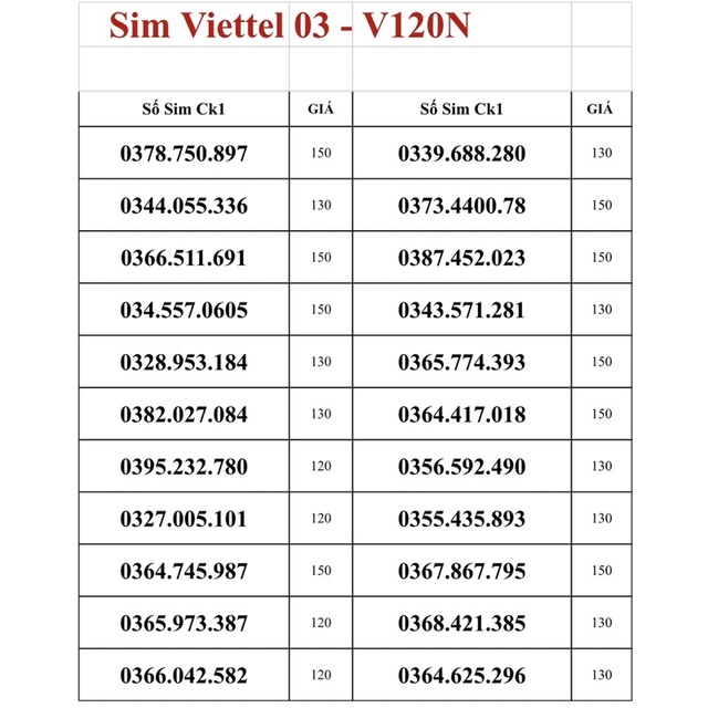 Sim Viettel V120N. 120G data/tháng + Gọi nội mạng miễn phí + 50 phút ngoại mạng