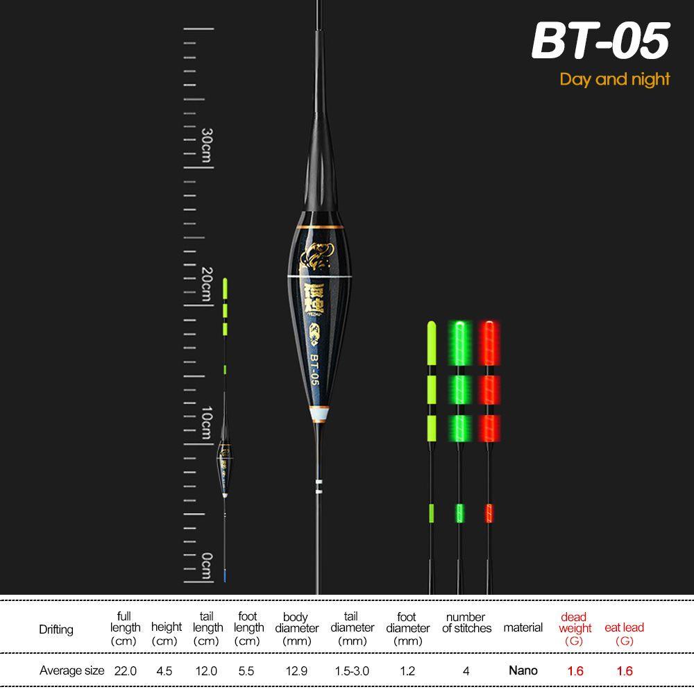 Phao Câu Cá Có Đèn LED Thay Đổi Màu Sắc