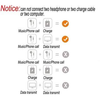 Cáp chia Lightning 1 ra 2 cho Iphone