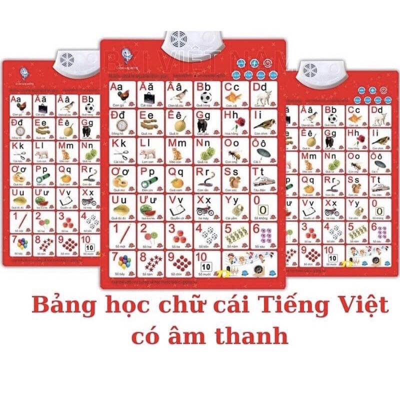 BẢNG TRANH TREO TƯỜNG CHỮ CÁI VÀ SỐ ĐẾM CÓ ÂM THANH GIỌNG NÓI CHO BÉ