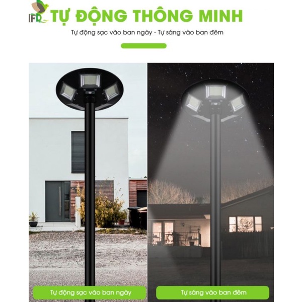 Đèn Đường Năng Lượng Mặt Trời Rọi UFO AIFANDA- Đèn Rọi UFO Sân Vườn Công Viên, Kèm Điều Khiển, Chống Nước IP67