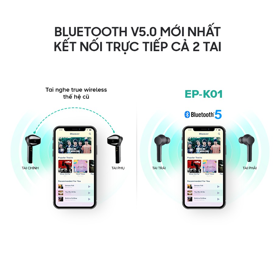 Tai Nghe AUKEY EP-K01 Lite Bass Booster, BT 5.0, Chống Nước IPX5, Pin Tới 30 Giờ, Type C | WebRaoVat - webraovat.net.vn