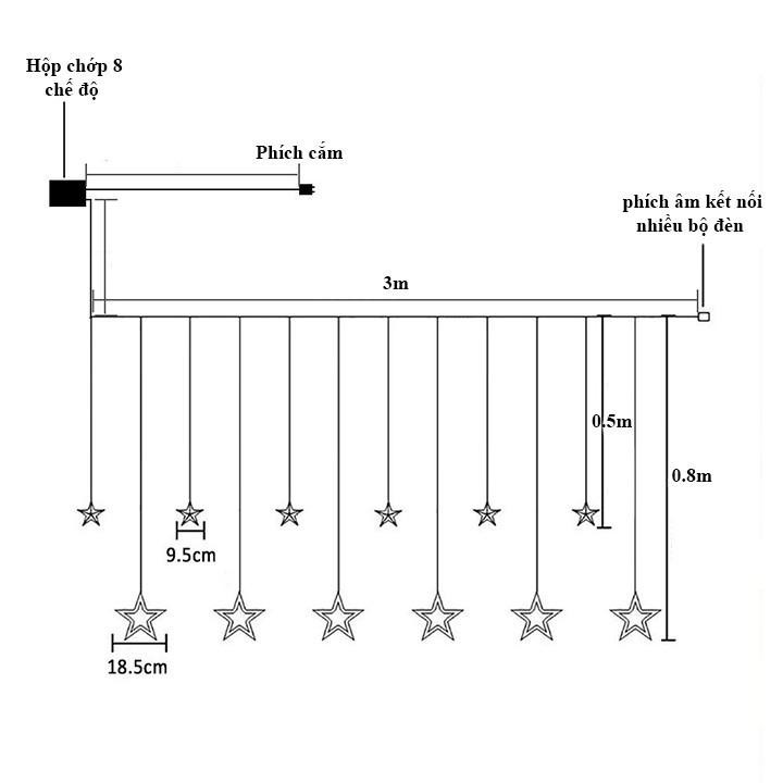 Rèm Đèn Led Chống Nước Dài 3M Thả Xuống 10 Đèn Led TRĂNG SAO Trang Trí Ngoài Trời Noel Lễ Tết Sân Vườn