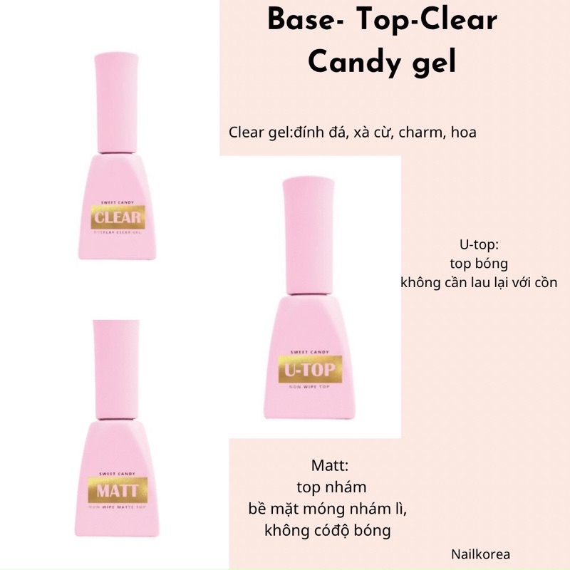 Sơn top gel, matt top, clear gel của Candy nail Hàn Quốc [Chính hãng]