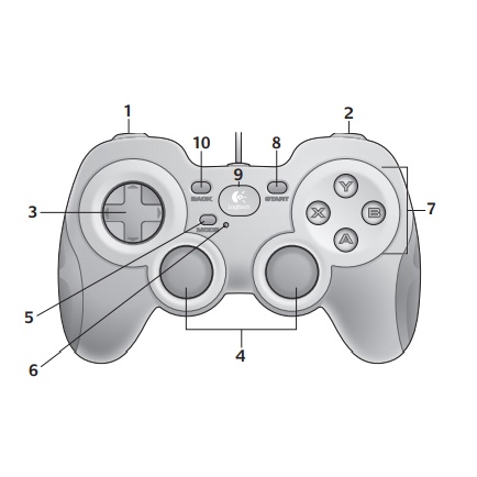 Tay cầm chơi game LOGITECH F310 có dây USB Hàng chính hãng