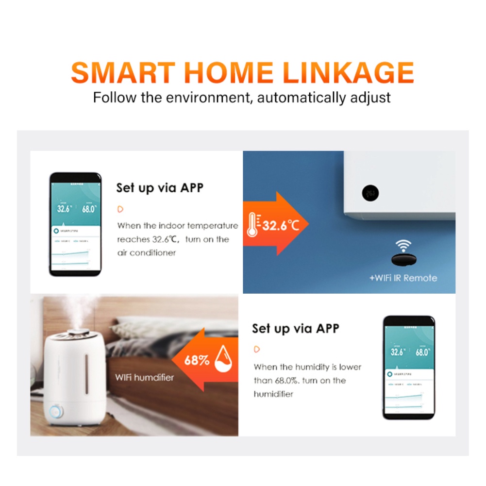 Tuya ZigBee Thông Minh Nhiệt Độ Và Độ Ẩm Cảm Biến Pin Powered ZigBee Nhà Thông Minh An Ninh Làm Việc Với Alexa Google nhà ITO