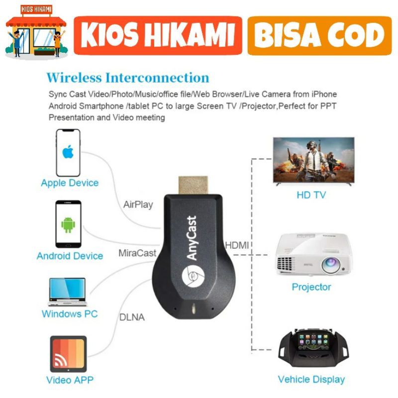 Anycast Thiết Bị Nhận Tín Hiệu Wifi Không Dây Hdmi Hd 1080p M9 Plus Miracast Airplay Dlna