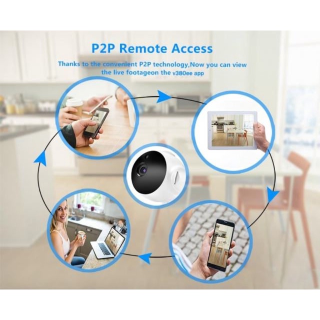 Camera Không Dây Thông Minh 360°, IP Wifi V380 Pro Full HD 1080p - Đàm Thoại 2 Chiều - Phát Hiện Chuyển Động - BH 15T