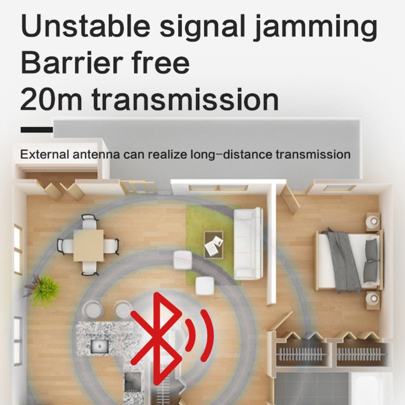 Thiết Bị Nhận Tín Hiệu Âm Thanh Không Dây Cho PC TV PS