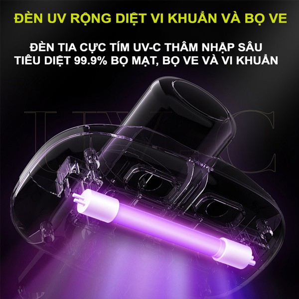 MÁY HÚT BỤI GƯỜNG NỆM - THẢM - SOFA CHIẾU TIA UV-C DIỆT KHUẨN, TRỌNG LƯỢNG MÁY NHẸ ĐỘ ỒN THẤP