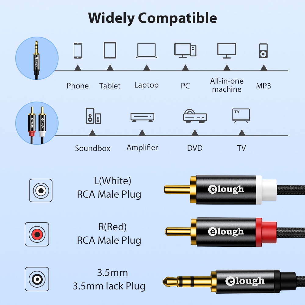 Cáp âm thanh ELOUGH đầu cắm 3.5mm sang đầu cắm 2 RCA cho loa