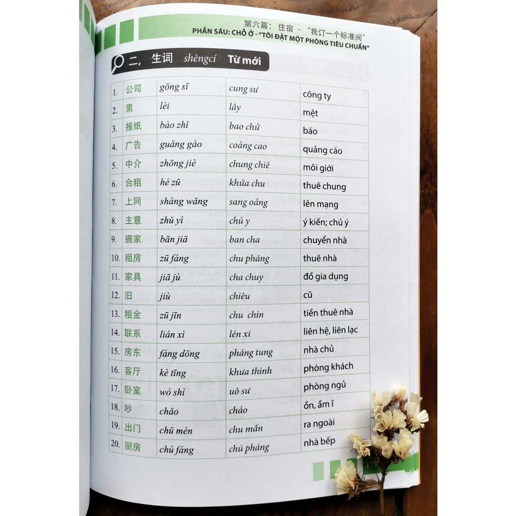 Sách - Tự Học Nhanh Tiếng Phổ Thông Trung Hoa + App online theo sách