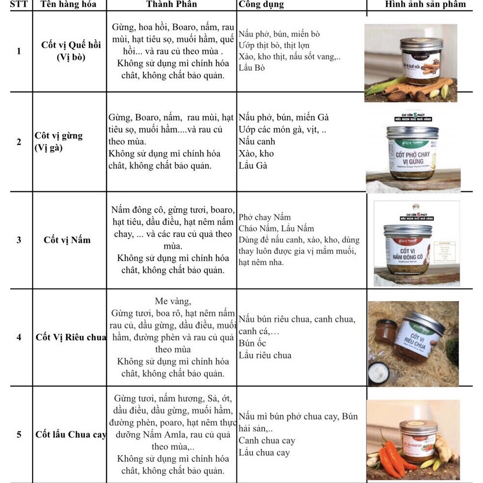 Cốt hầm chay các vị Le Tonkin 300ml