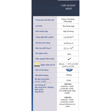 (8.5/9.0/14.2) Kính áp tròng 1 ngày cận &gt;12 viễn &gt;6 ACUVUE Moist (Johnson &amp; Johnson) 1-day