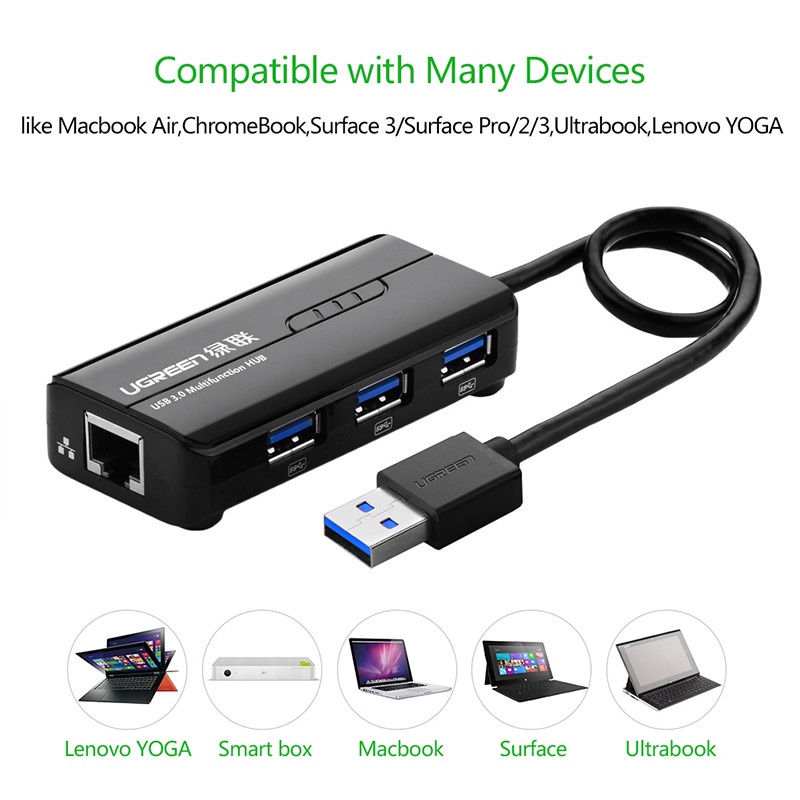 Bộ chia USB 3.0 tich hợp cổng Mạng 10/100 Chính hãng Ugreen 20266