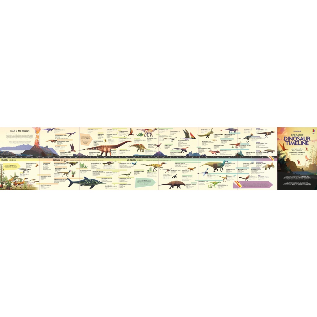 Sách - Bộ xếp hình cỡ lớn 300 mảnh Dinosaur Timeline Book and Jigsaw