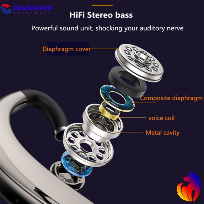 Tai Nghe Bluetooth Không Dây BH S109 Chống Tiếng Ồn Có Micro Tiện Dụng